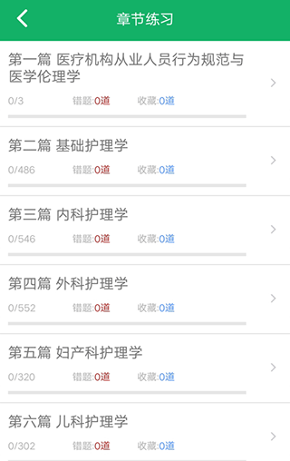 初级护师牛题库