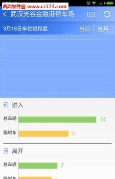 通通管家  v2.2.1图4