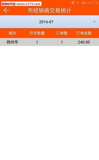 超吧风云