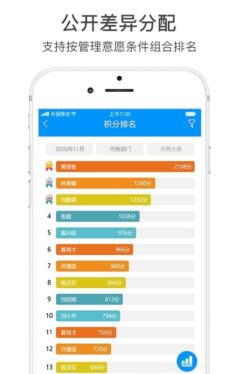 团队激励宝  v6.5.1图4