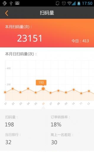 码上购助手  v1.9.3图3