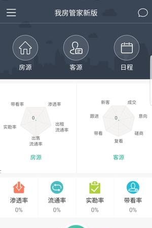 我房管家