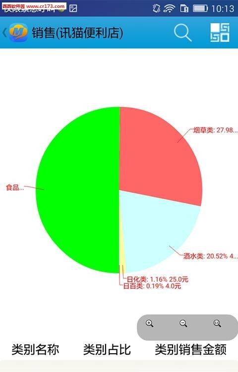 讯猫云层掌中宝  v1.4.3.0图2