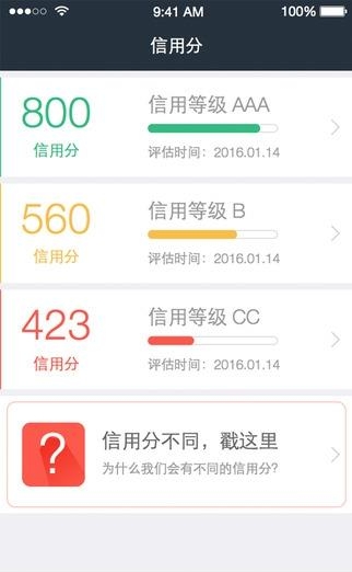 小信用(个人信用聚合查询)  v3.0.5图4