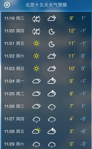 中国天气通大众版  v5.6图2