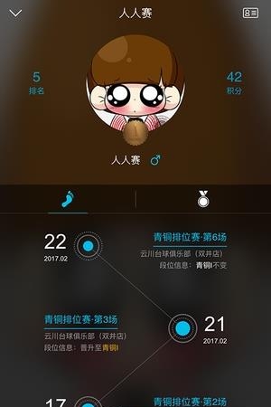 人人赛