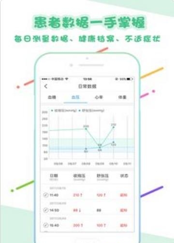 心管家医生版