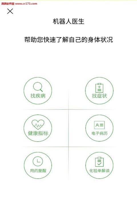 机器人医生