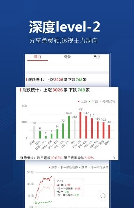 益盟操盘手加强版  v9.7.0图1