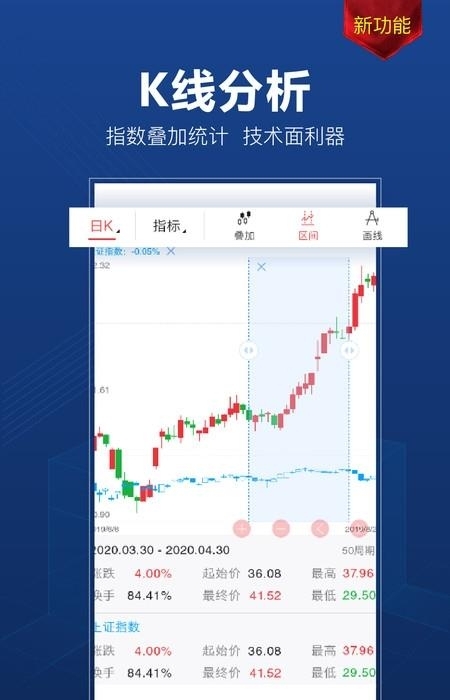 益盟操盘手加强版  v9.7.0图5
