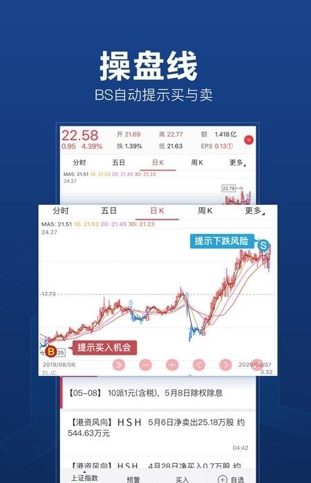 益盟操盘手加强版