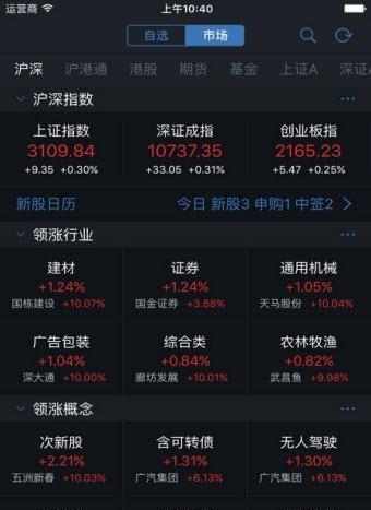 中邮通达信  v3.23图3