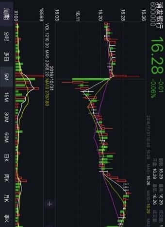 中邮通达信  v3.23图1