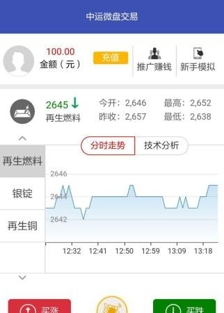 中运微盘  v1.0.8图4