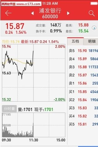 信达同花顺手机版
