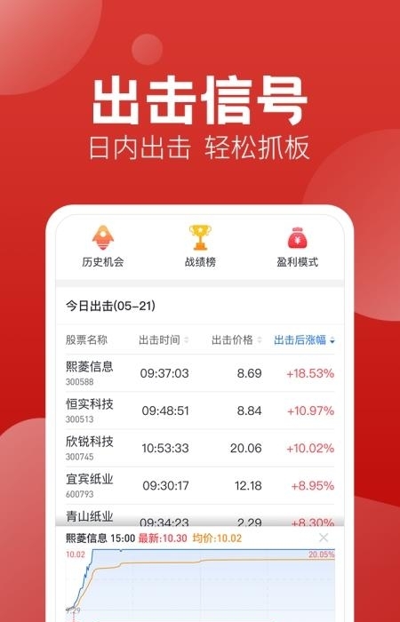 经传股事汇  v6.06.02图3