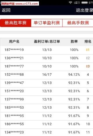 巴蜀微盘  v1.0图1