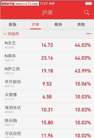 信达同花顺手机版  v9.00.13图1