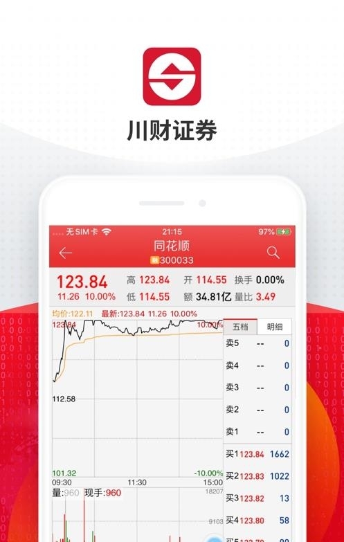 川财证券同花顺手机版  v9.00.22图1