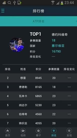 全网球
