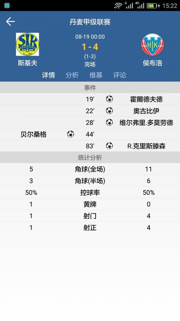 Like体育