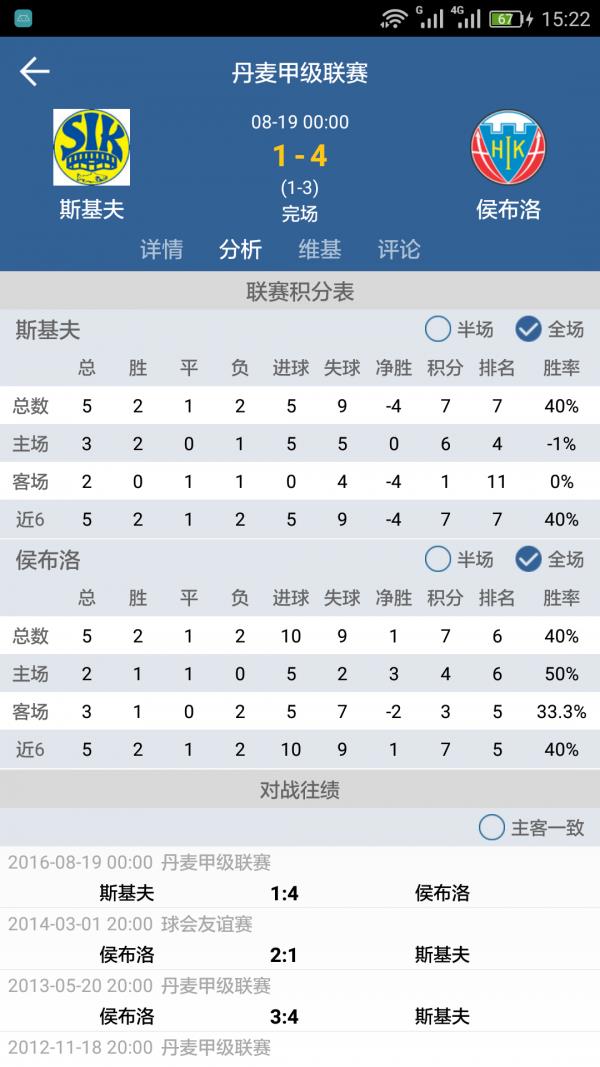 Like体育  v1.3图4