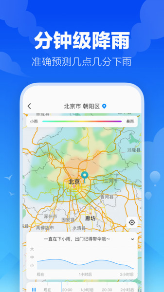 幸福天气管家  v1.0.0图3