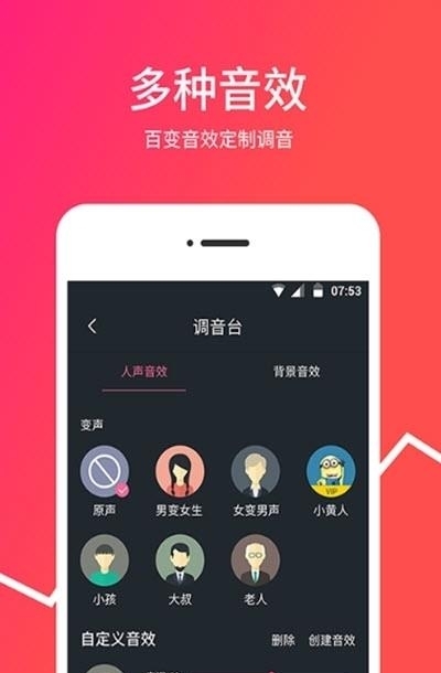 越甲变音器