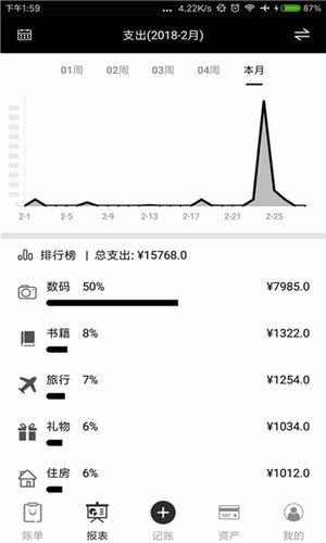testflight  v2.0.1图3