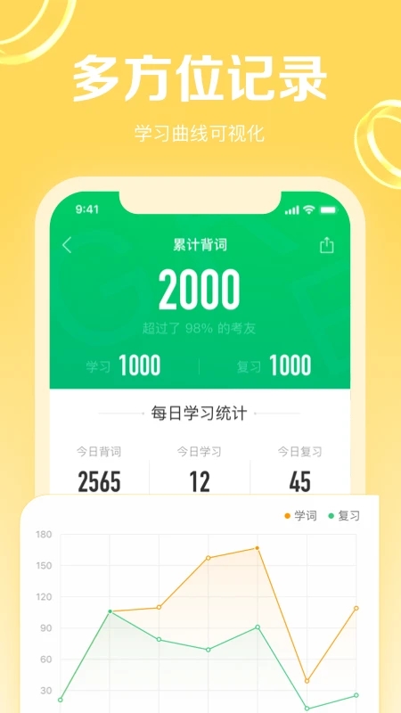 GRE3000词  v4.7.6图1