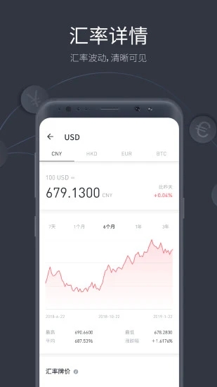 极简汇率  v5.7.9图2