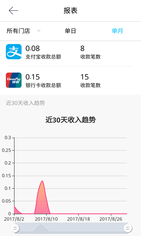 汇收银  v2.4.3图4