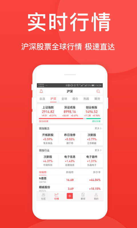 爱股票专业版  v7.1.2图4