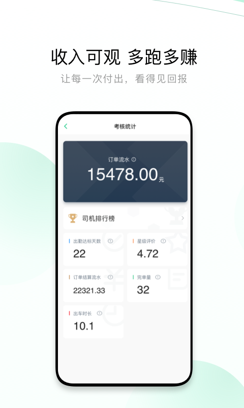有鹏司机  v4.50.5.0006图3
