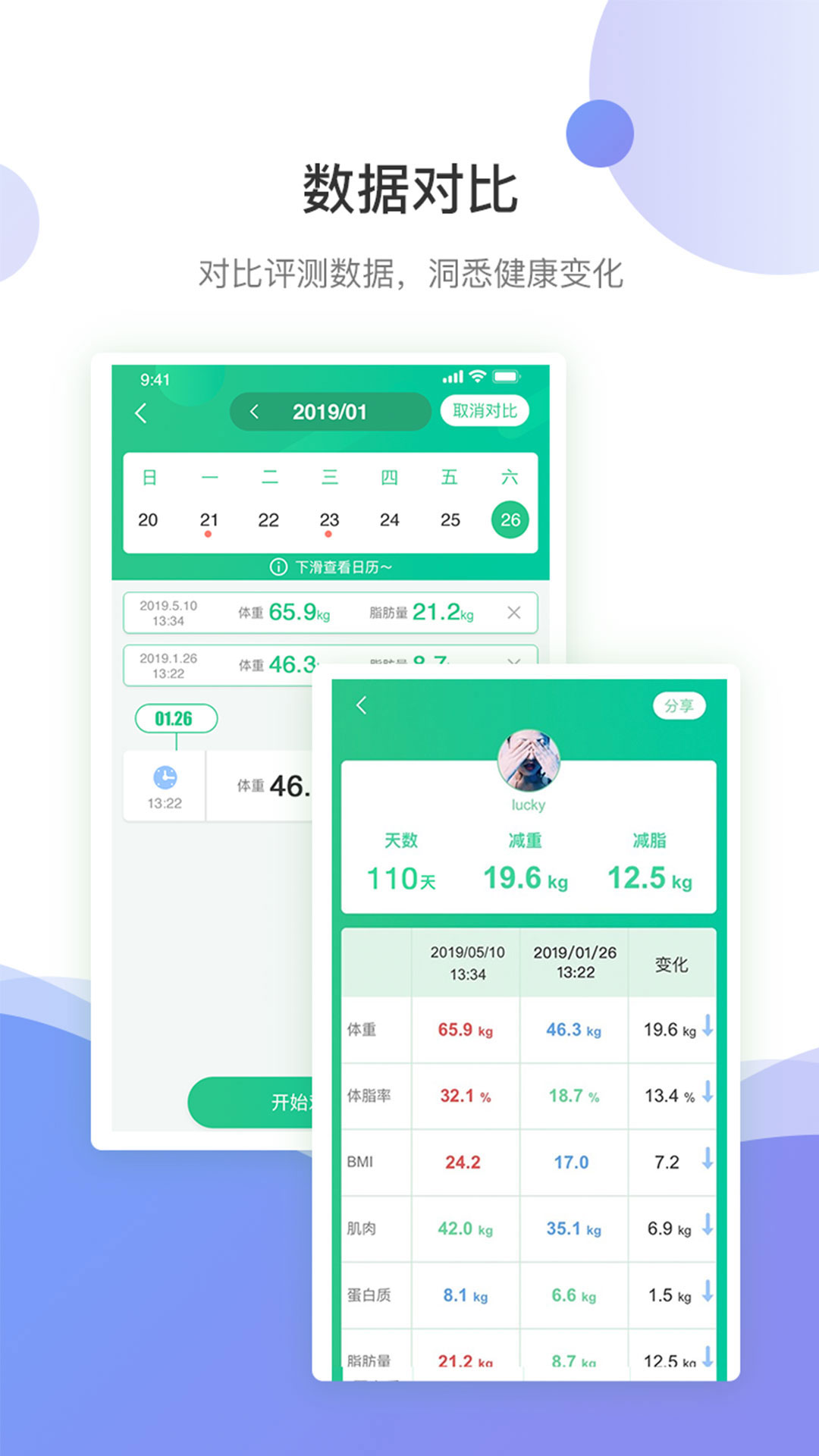 好体知  v3.7.7图4