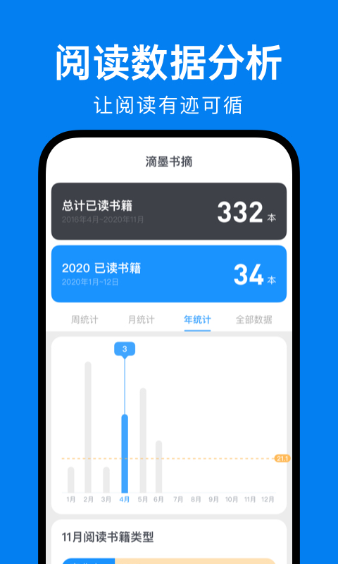滴墨书摘安卓版  v6.9.0图1