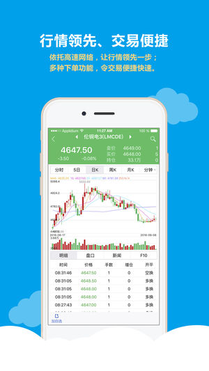 国金期货手机版  v5.5.8.0图4