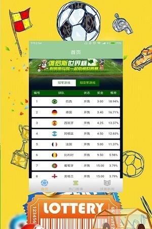 2018世界杯竞猜宝典