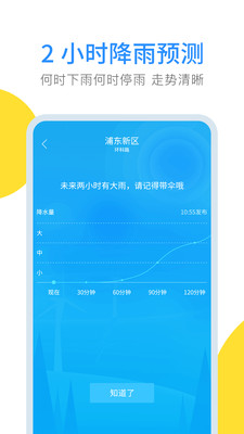 云端天气预报  v1.3图3