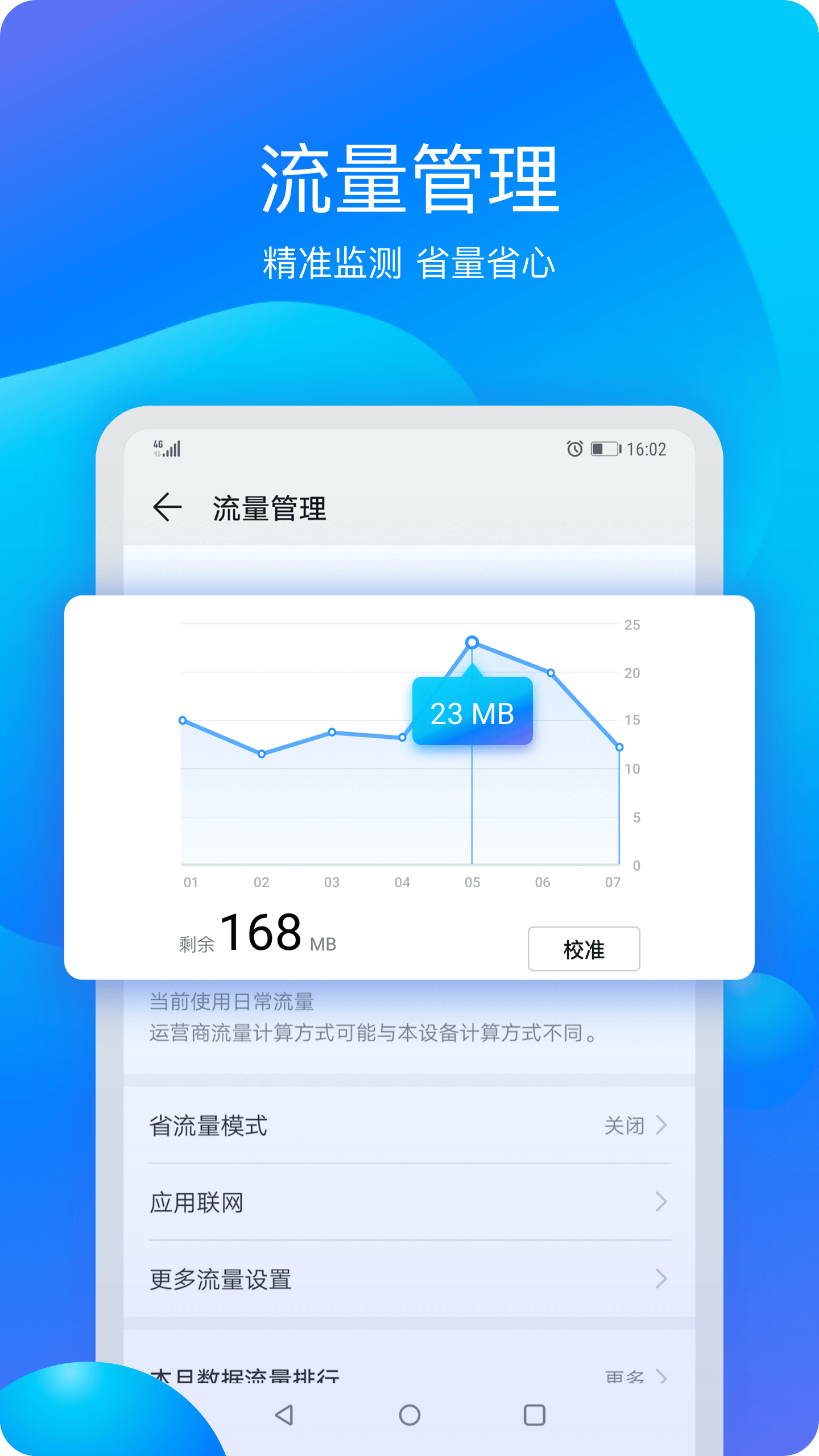 华为手机管家  v9.1.1.343图2