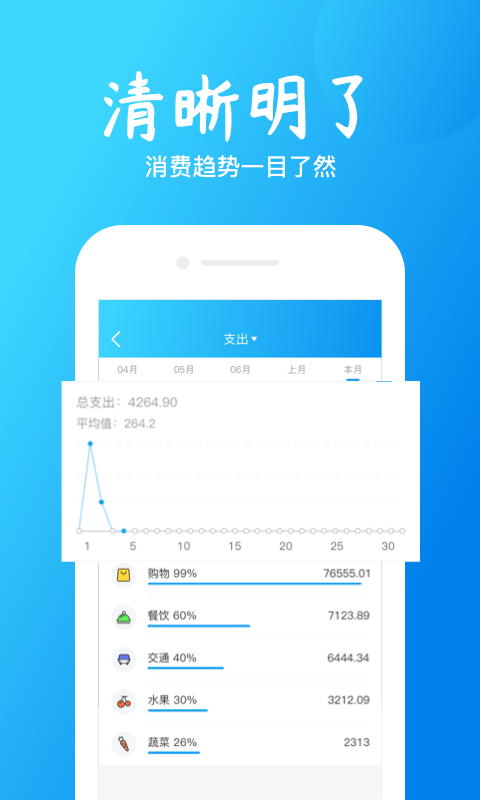 钱坊记账  v1.0.0图3