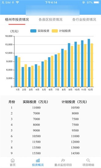 项目好筑手  v1.0.0图2