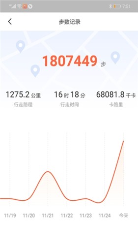 我趣计步  v1.0图3