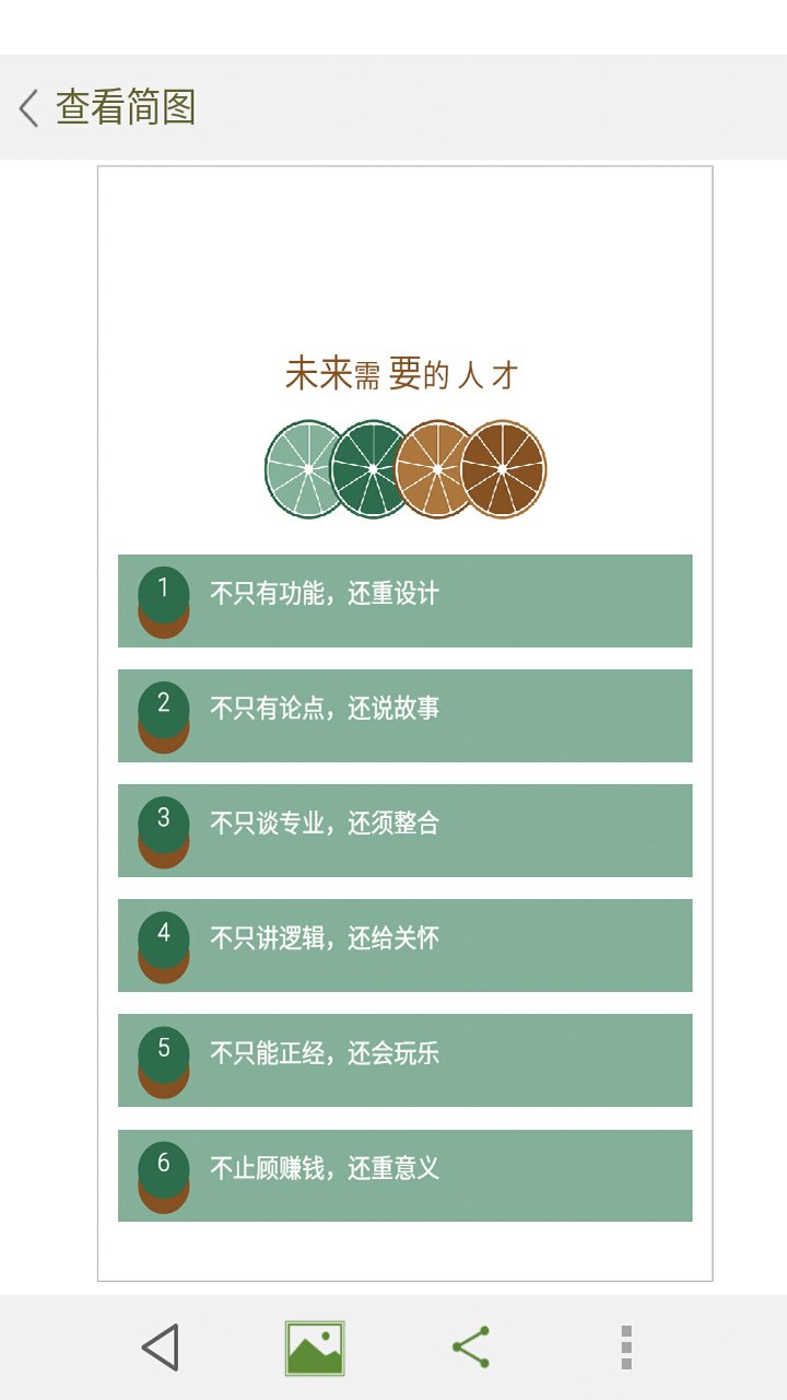 思维导向图  v4.5.6图2