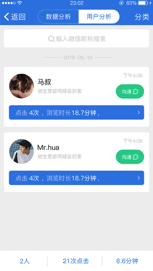 易推创意