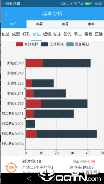 智瑾云控  v1.0.50图3