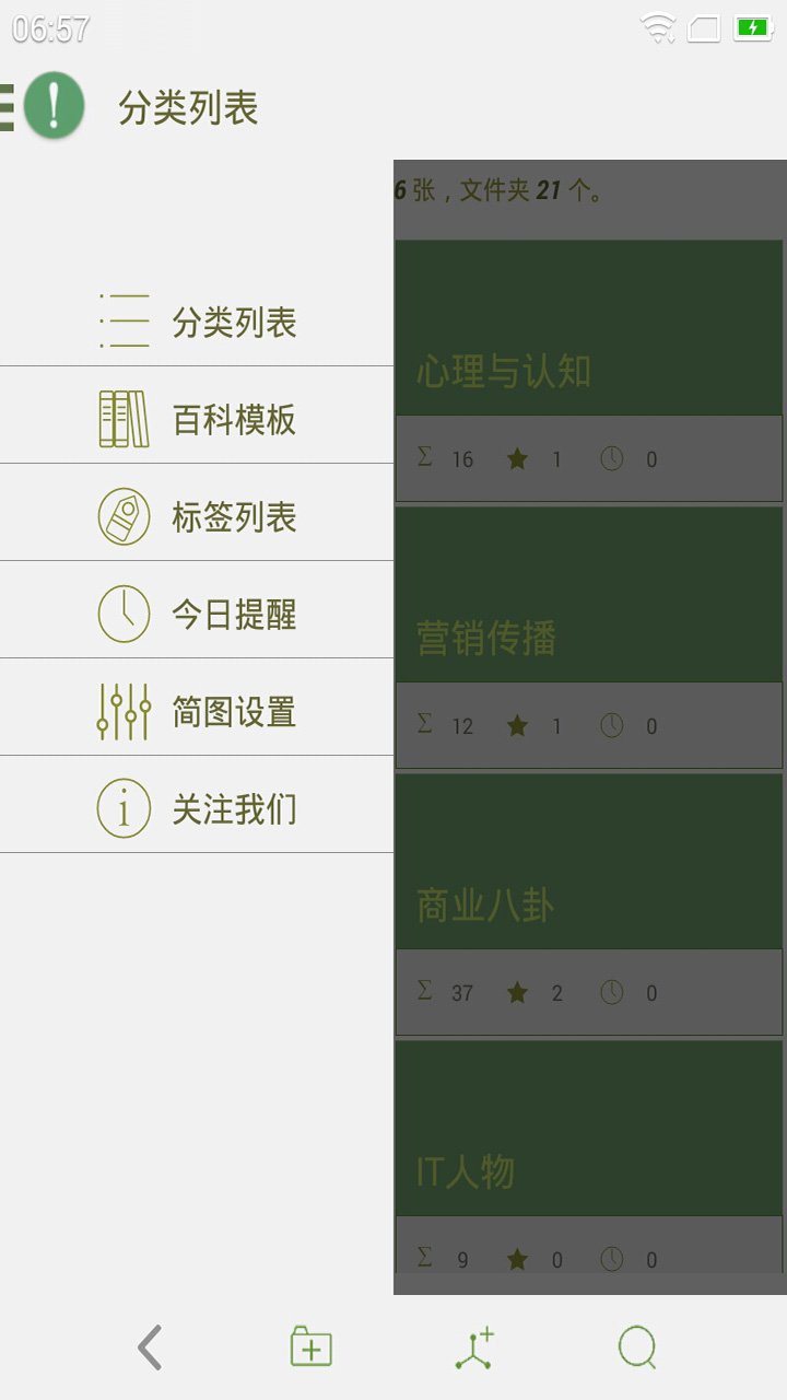 思维导向图