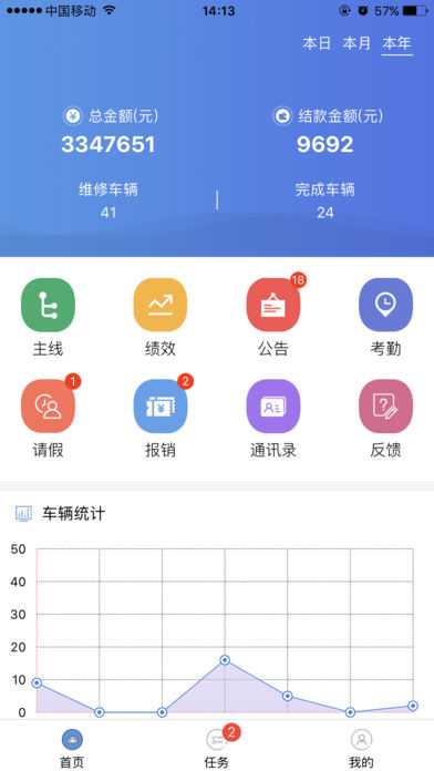 车目标  v1.2图4