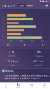 FitSleep  v1.6.2图4