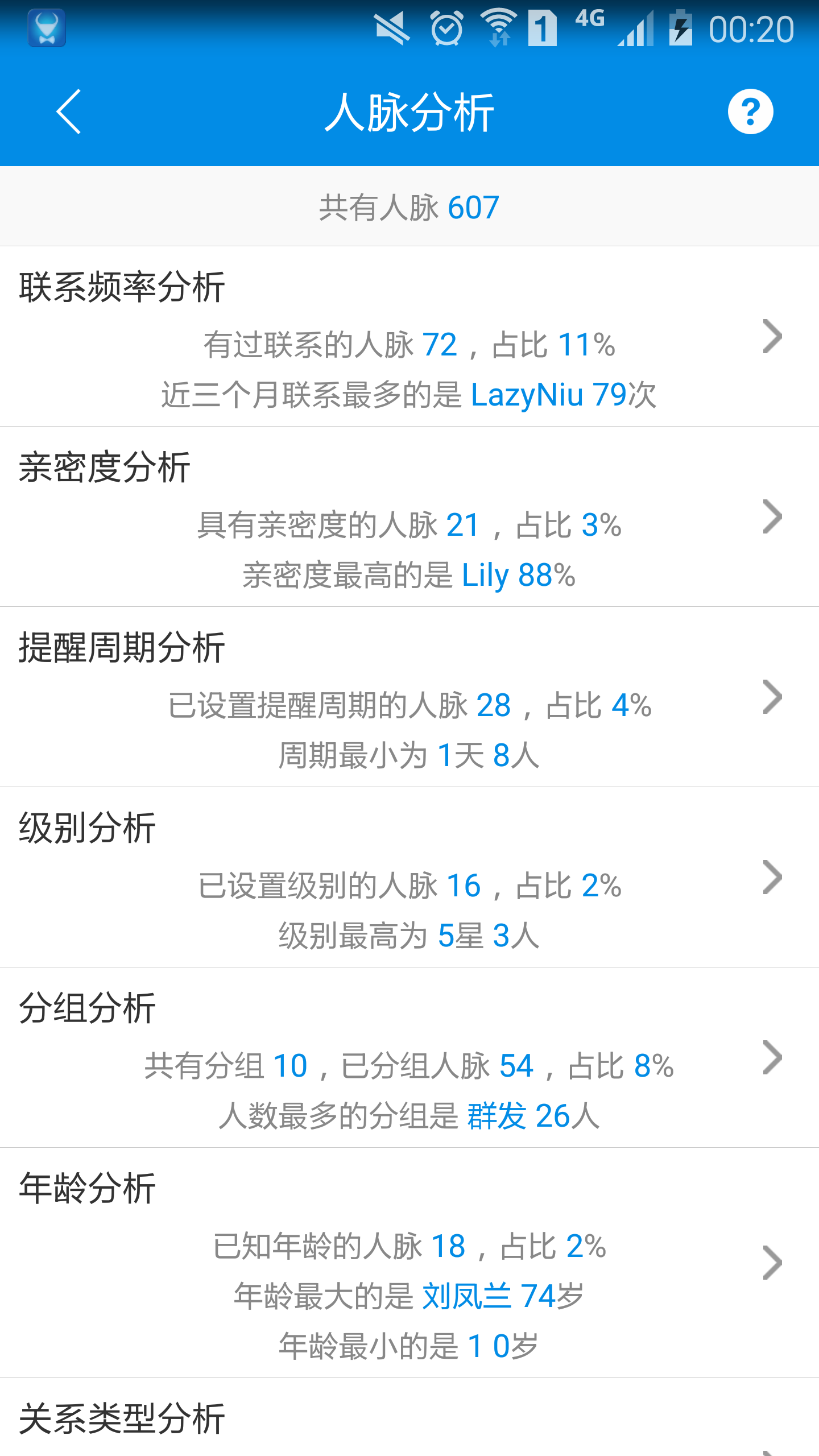 懒牛人脉管家  v3.10.1图4